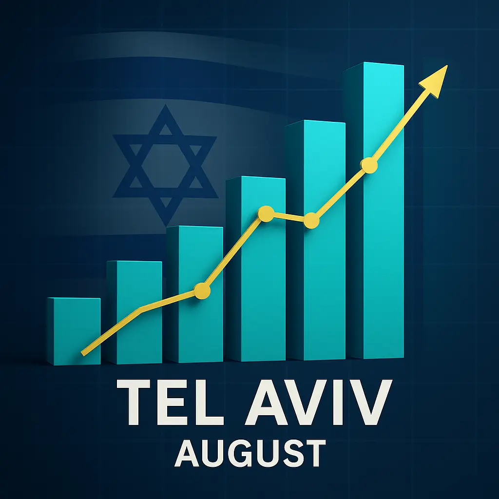 השקעות בישראל השפעת המלחמה המתמשכת מדדים